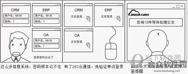 263云通信