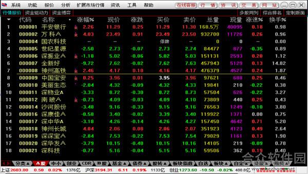 信达证券同花顺网上交易单独委托版下载 V5.18.62 官方版