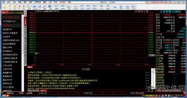 国融证券通达信超强版 V6.26 官方版