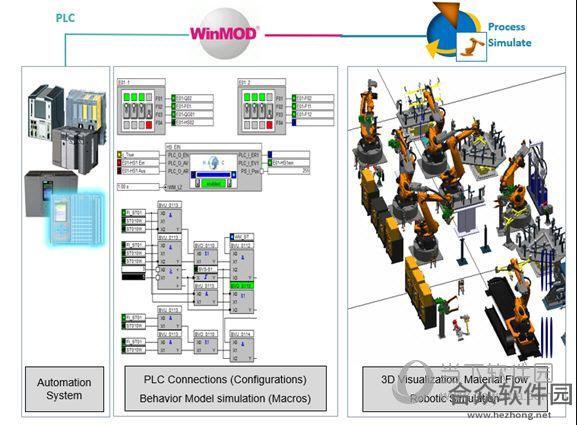 SiemensTecnomatixRealNC绿色破解版下载 v8.7.0