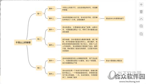 码字猫下载