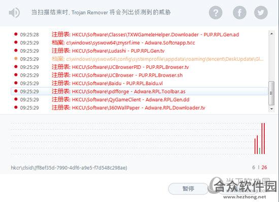 <a href=https://www.hezhong.net/xiazai/loaris-trojan-remover.html target=_blank class=infotextkey>Loaris Trojan Remover下载</a>