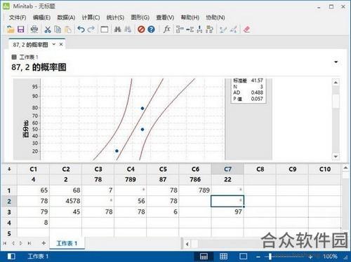 Minitab 20(统计分析软件) v20.1 免费版