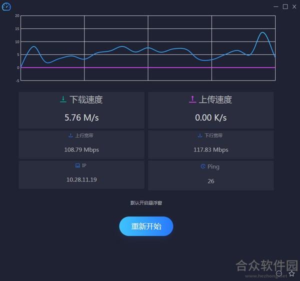 幂果网速测试