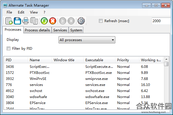 Alternate Task Manager高级任务管理器下载 V2.570 免费版