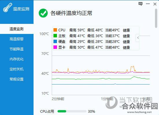 驱动人生温度监测