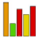 DB Query Analyzer下载