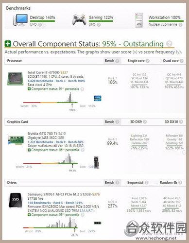 <a href=https://www.hezhong.net/xiazai/userbenchmark.html target=_blank class=infotextkey>UserBenchmark下载</a>